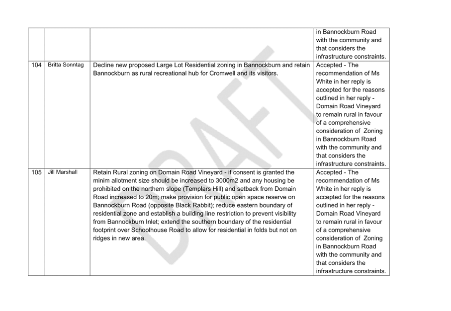 A close-up of a document

Description automatically generated