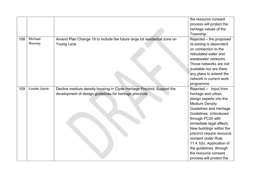A white paper with black text

Description automatically generated