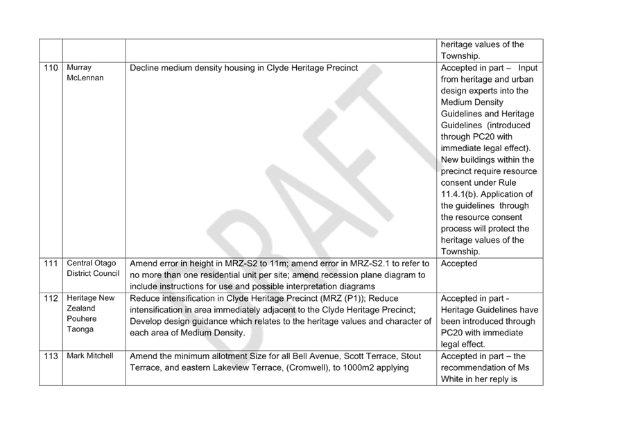 A white sheet of paper with black text

Description automatically generated
