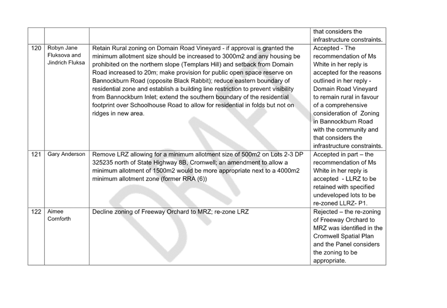A close-up of a document

Description automatically generated