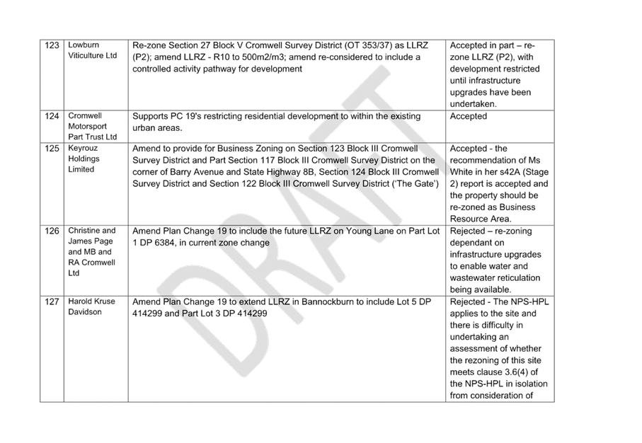 A white sheet with black text

Description automatically generated
