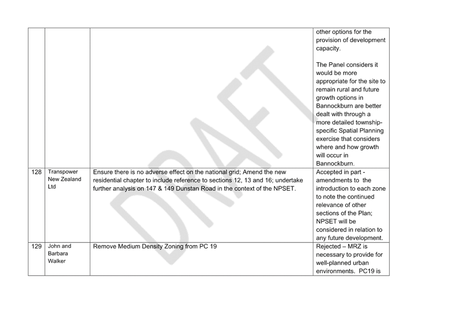A close-up of a document

Description automatically generated