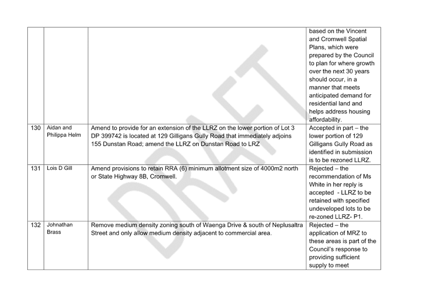 A close-up of a document

Description automatically generated