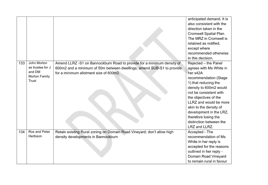 A white text on a white background

Description automatically generated