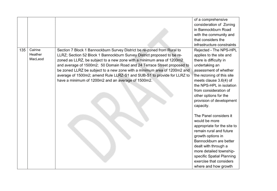 A close-up of a document

Description automatically generated