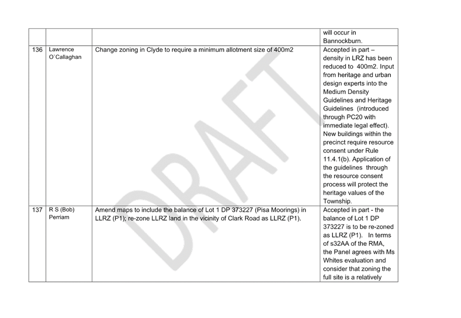 A white sheet of paper with black text

Description automatically generated