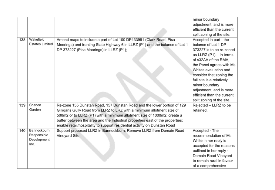 A close-up of a document

Description automatically generated
