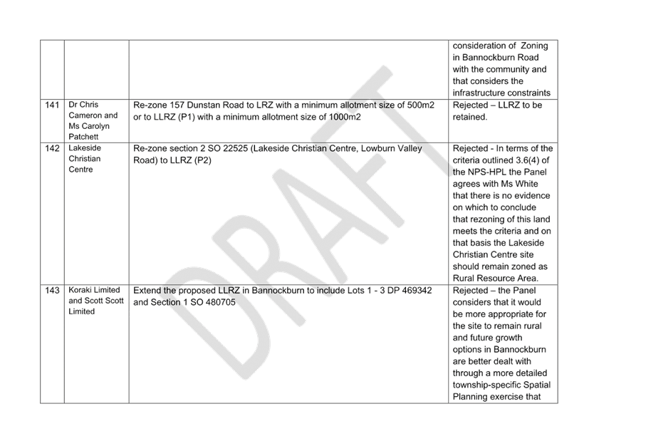 A white sheet of paper with black text

Description automatically generated