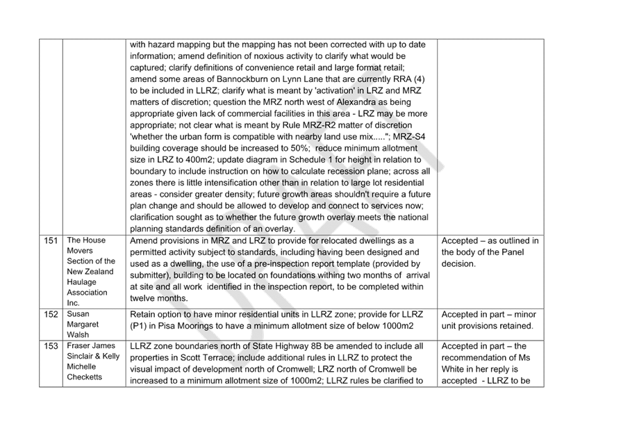 A close-up of a document

Description automatically generated