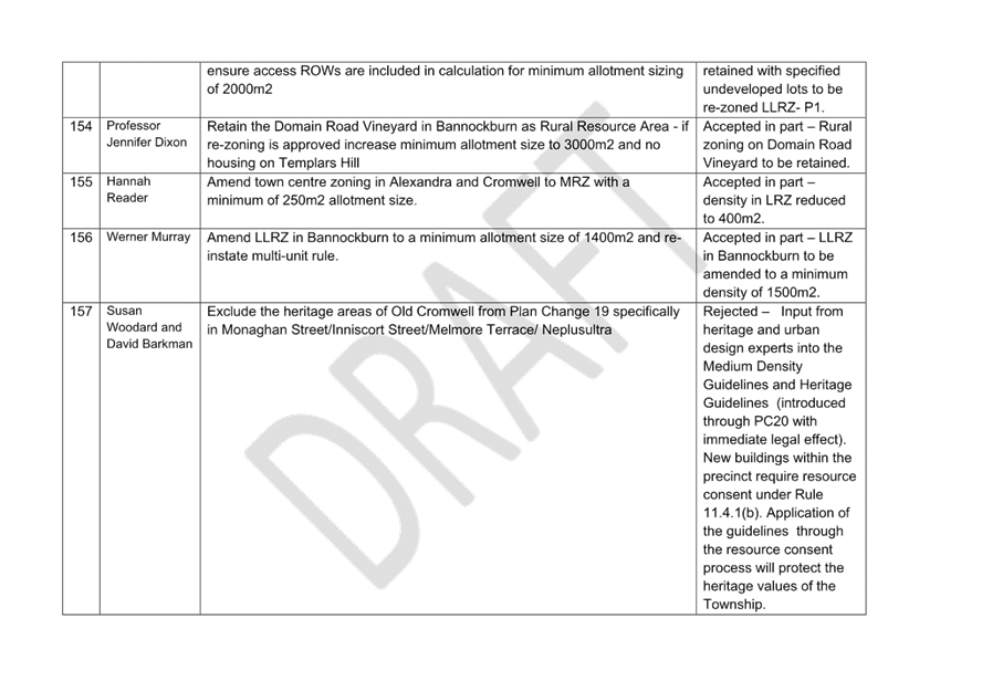 A close-up of a document

Description automatically generated