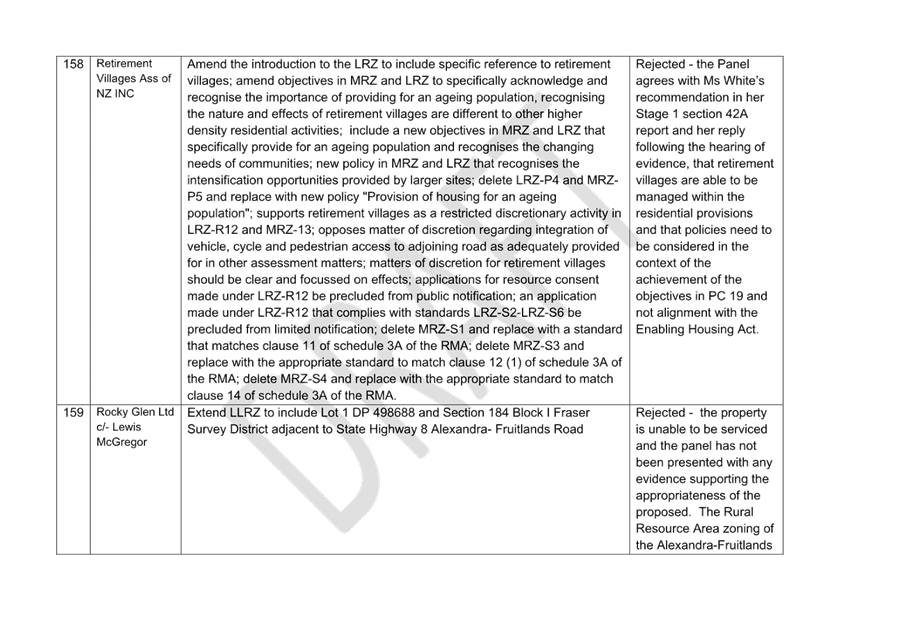 A close-up of a document

Description automatically generated
