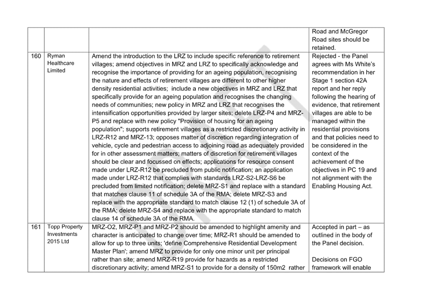 A close-up of a document

Description automatically generated