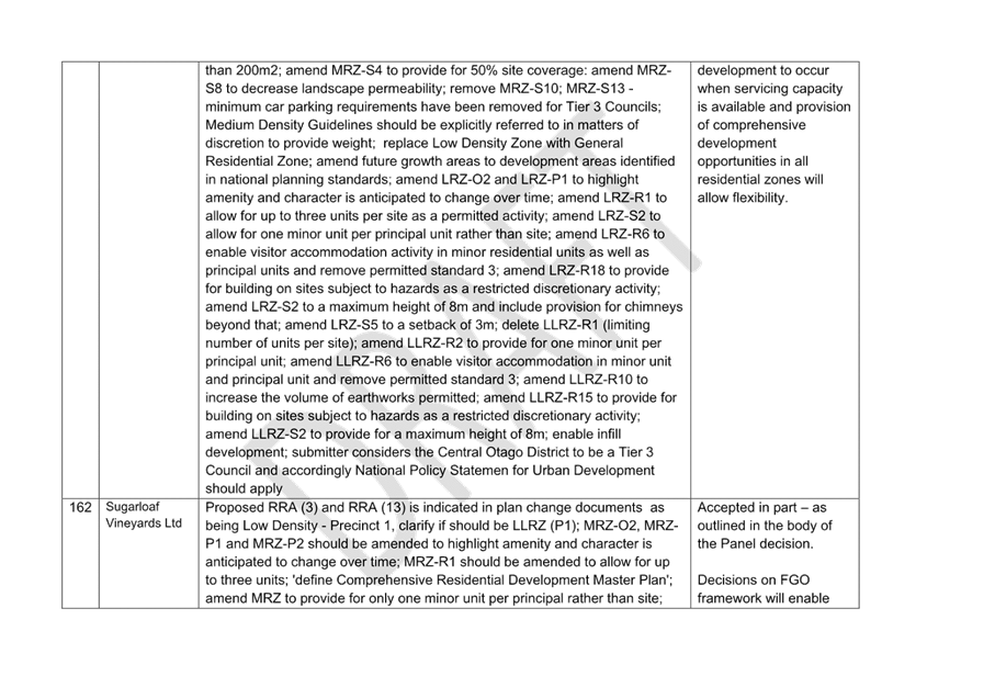 A close-up of a document

Description automatically generated