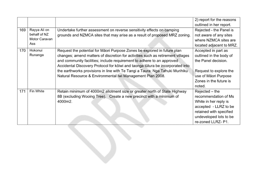 A close-up of a document

Description automatically generated