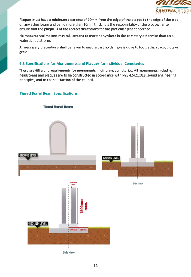 A diagram of a structure

Description automatically generated