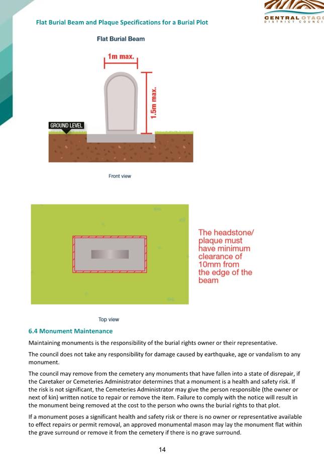 A diagram of a grave

Description automatically generated