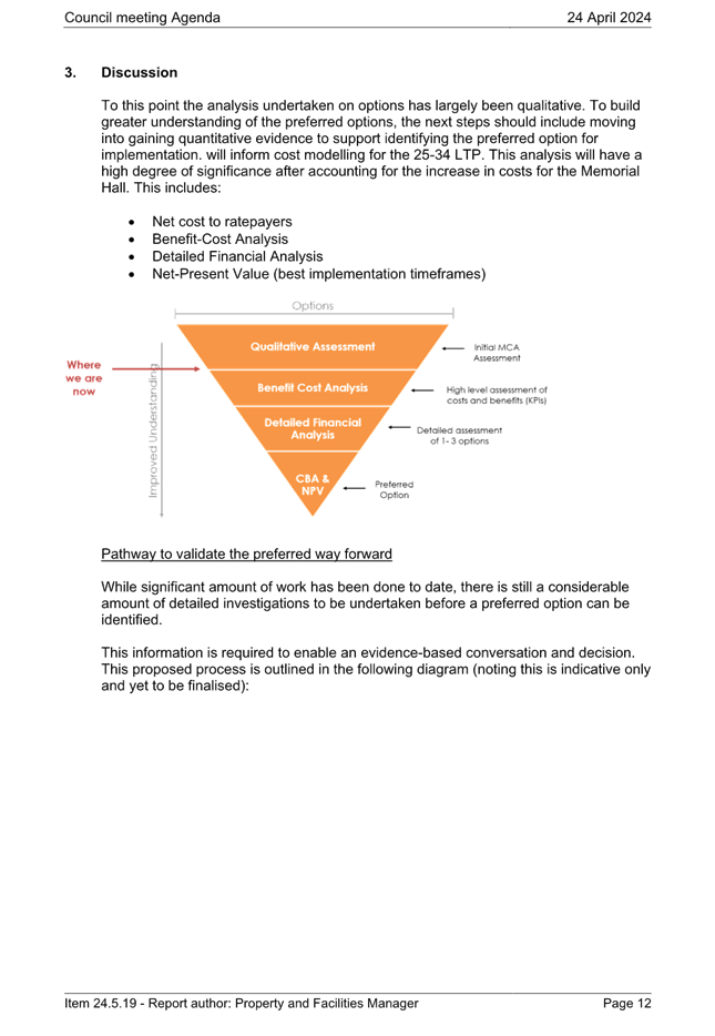 A paper with text and a triangle

Description automatically generated