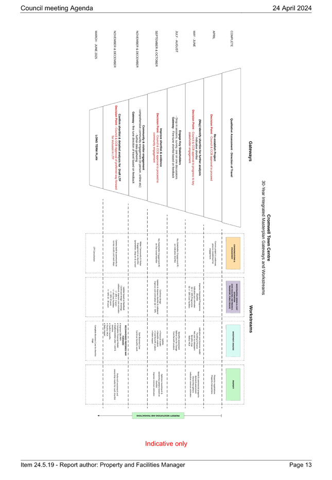 A diagram of a triangle

Description automatically generated with medium confidence