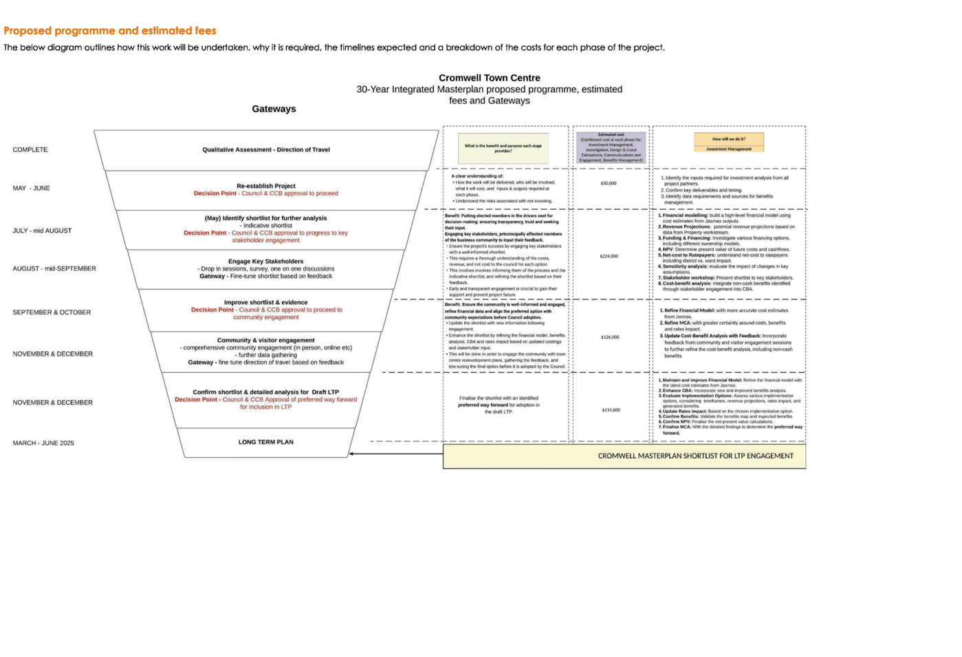 A close-up of a diagram

Description automatically generated