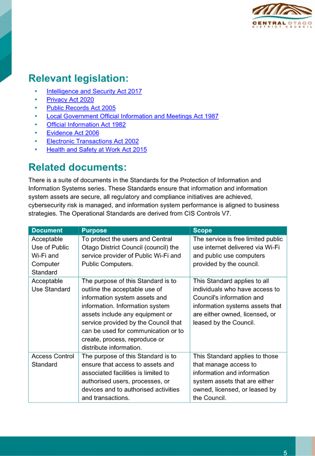 A document with text and images

Description automatically generated