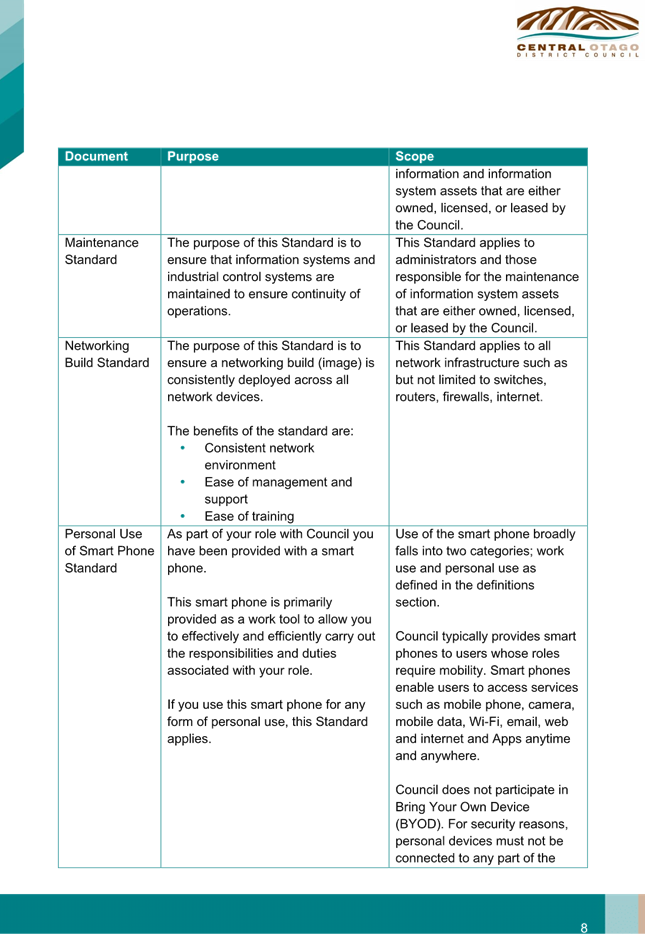 A close-up of a document

Description automatically generated