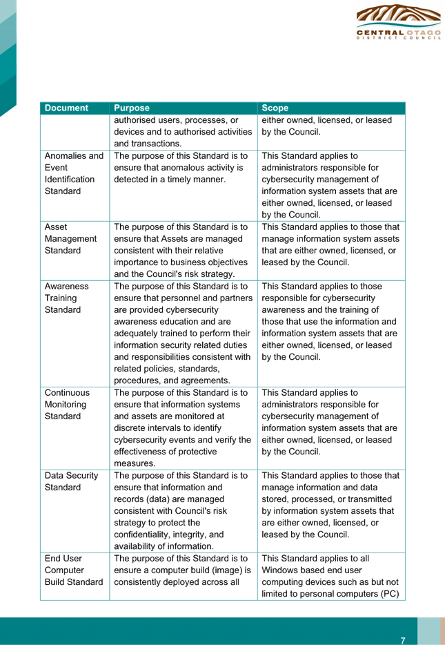 A document with text on it

Description automatically generated