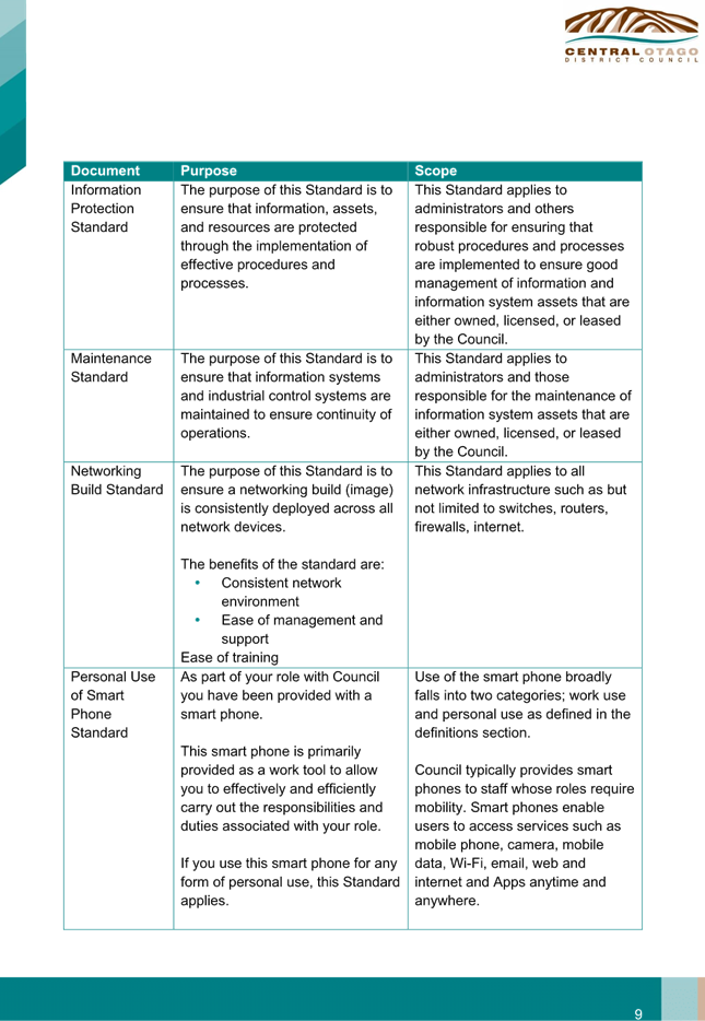 A document with text on it

Description automatically generated