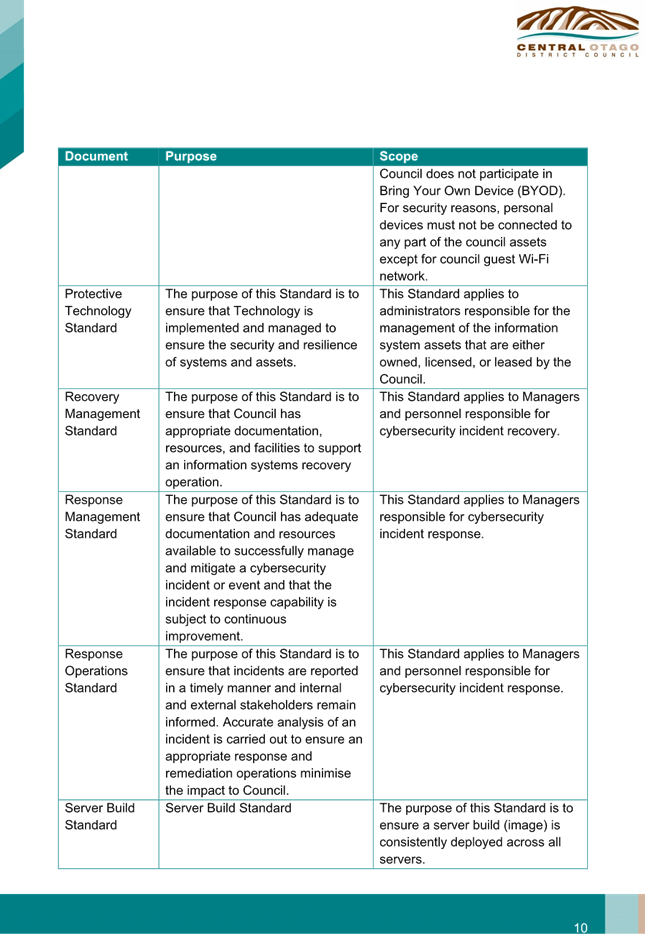 A document with text on it

Description automatically generated