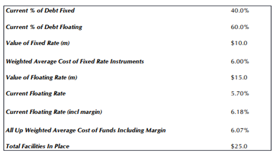 A white paper with black text

Description automatically generated