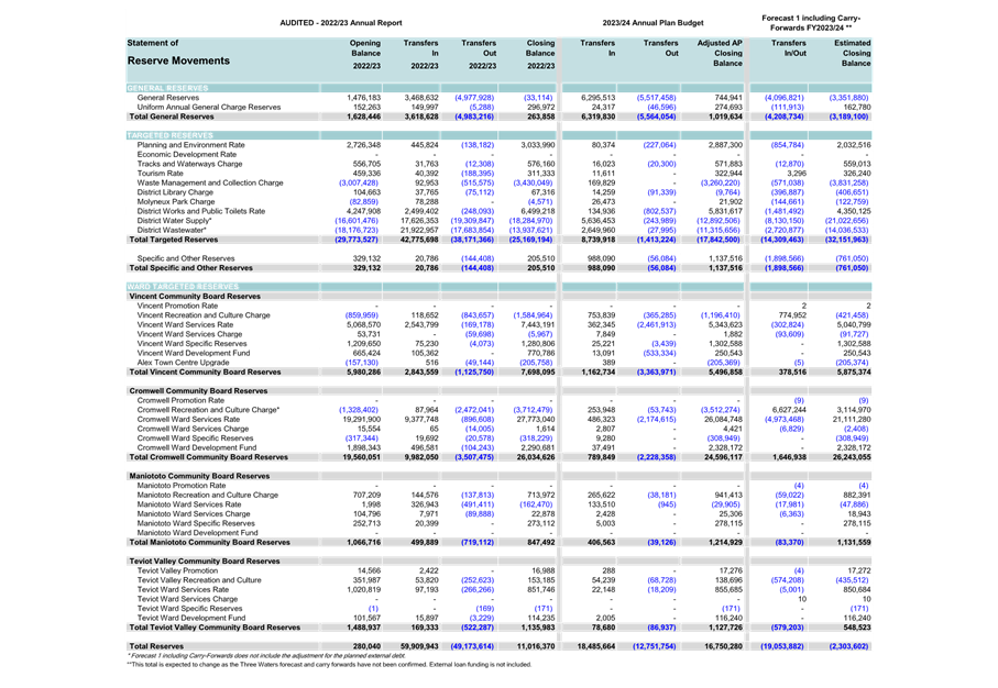 A screenshot of a document

Description automatically generated