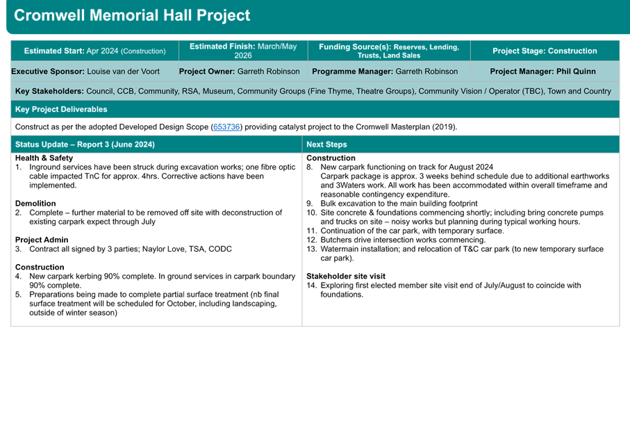 A close-up of a memorial hall project

Description automatically generated