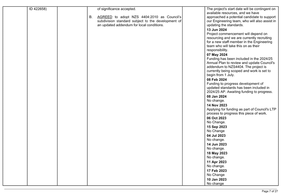 A close-up of a document

Description automatically generated