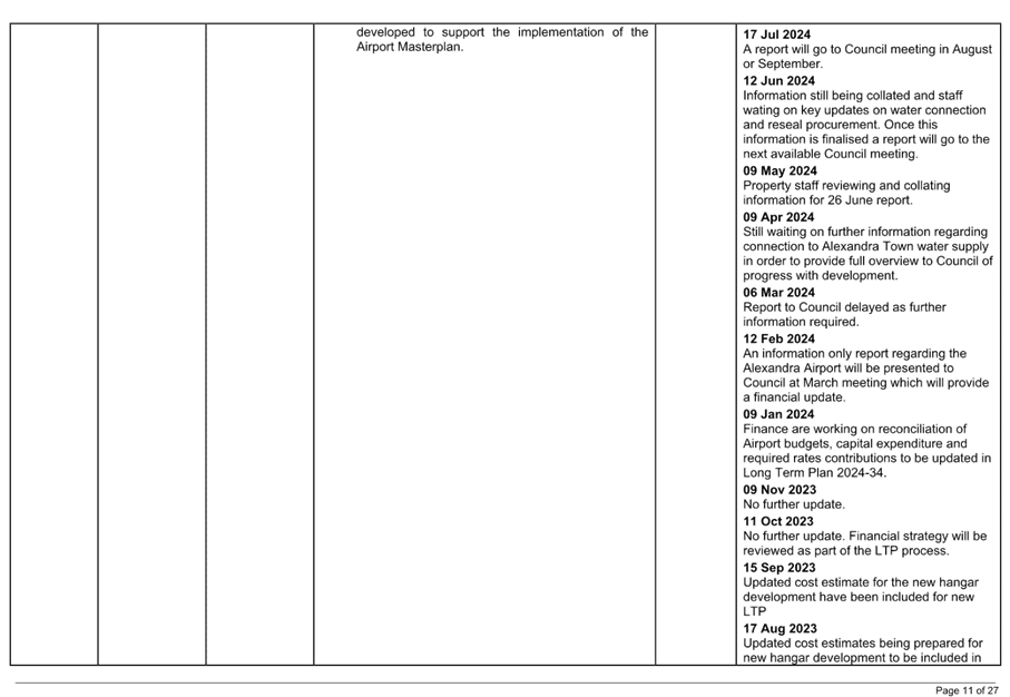 A close-up of a document

Description automatically generated