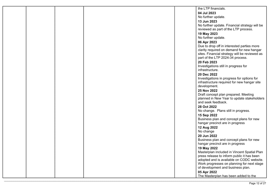 A close-up of a calendar

Description automatically generated
