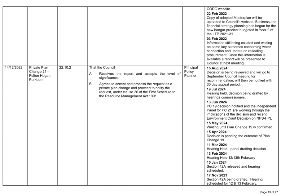 A white sheet of paper with black text

Description automatically generated