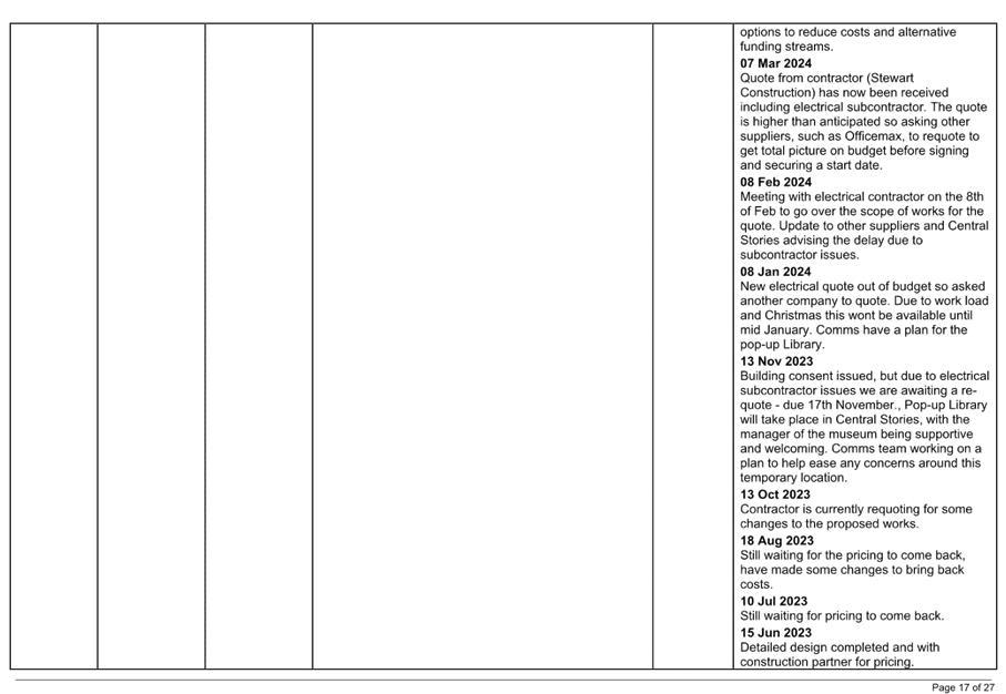 A close-up of a document

Description automatically generated