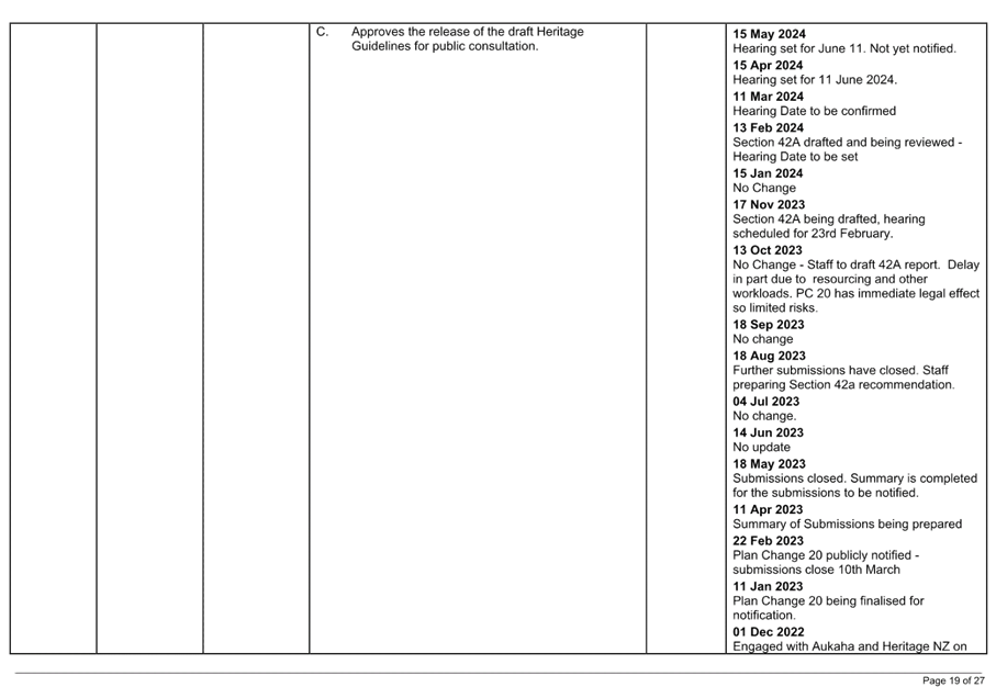 A close-up of a document

Description automatically generated