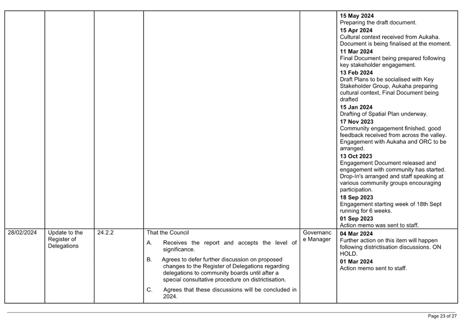 A close-up of a document

Description automatically generated