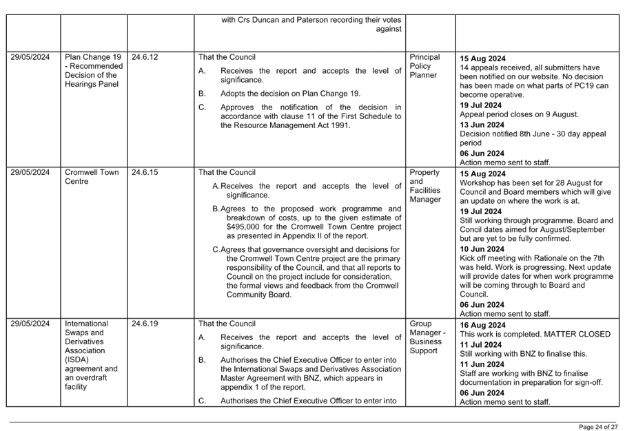 A close-up of a document

Description automatically generated