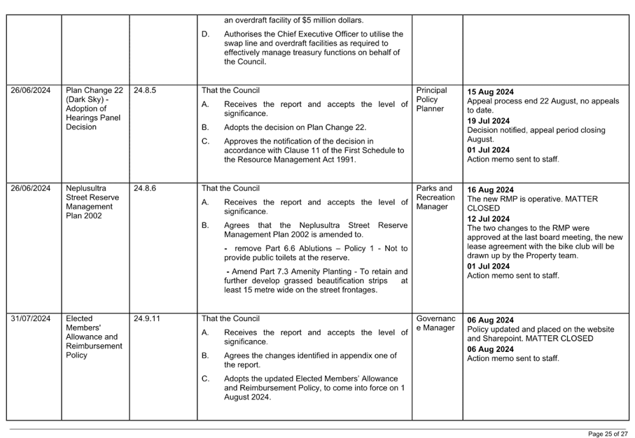 A close-up of a document

Description automatically generated