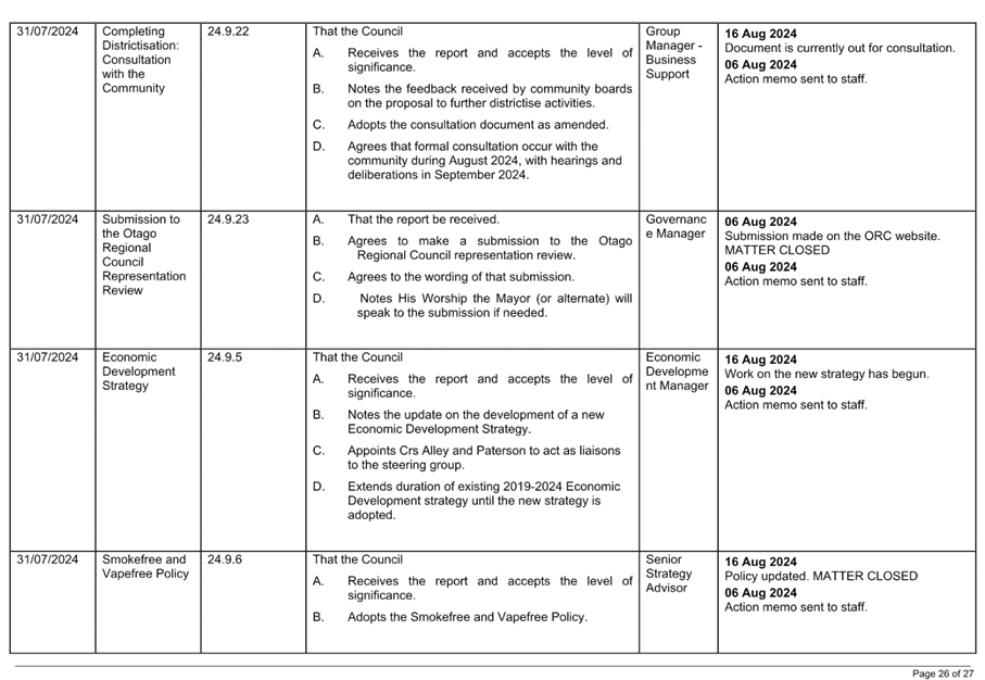A close-up of a document

Description automatically generated