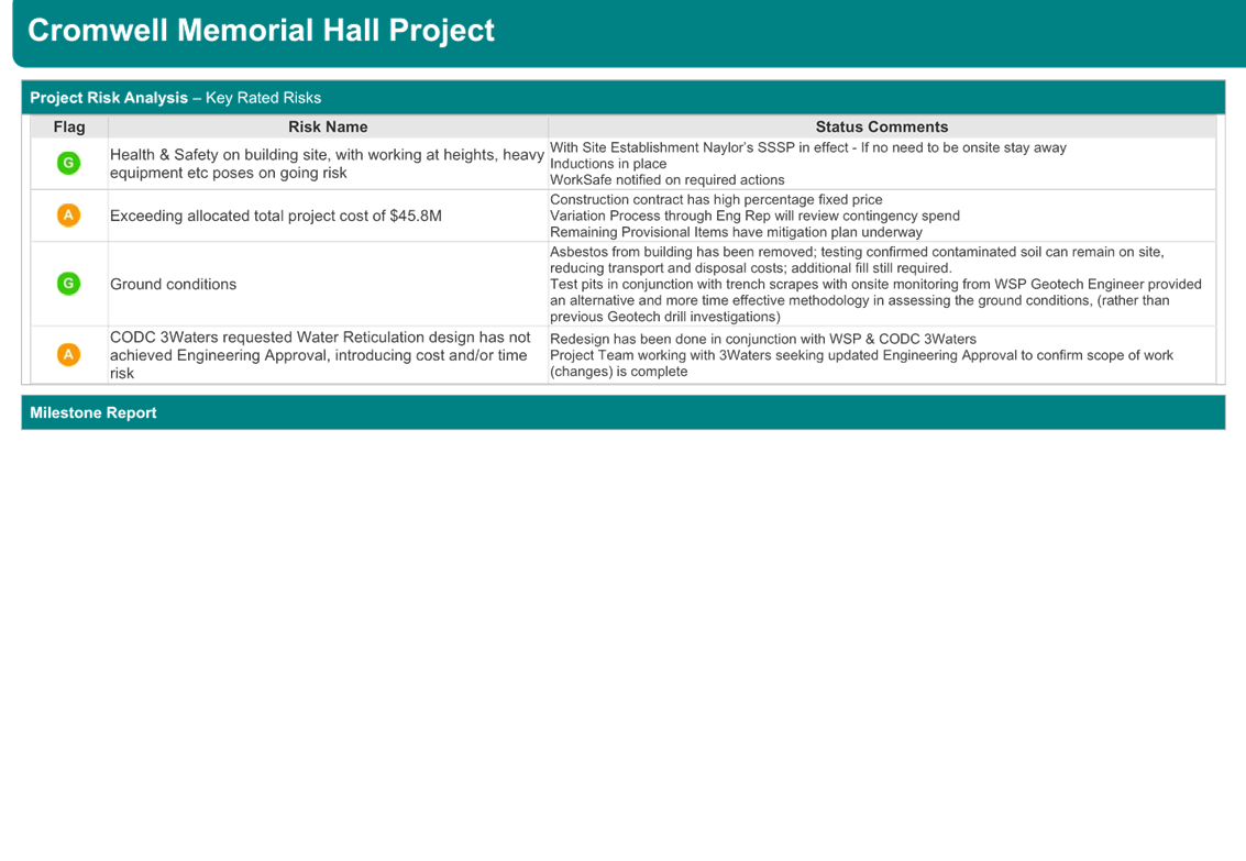 A screenshot of a memorial hall project

Description automatically generated