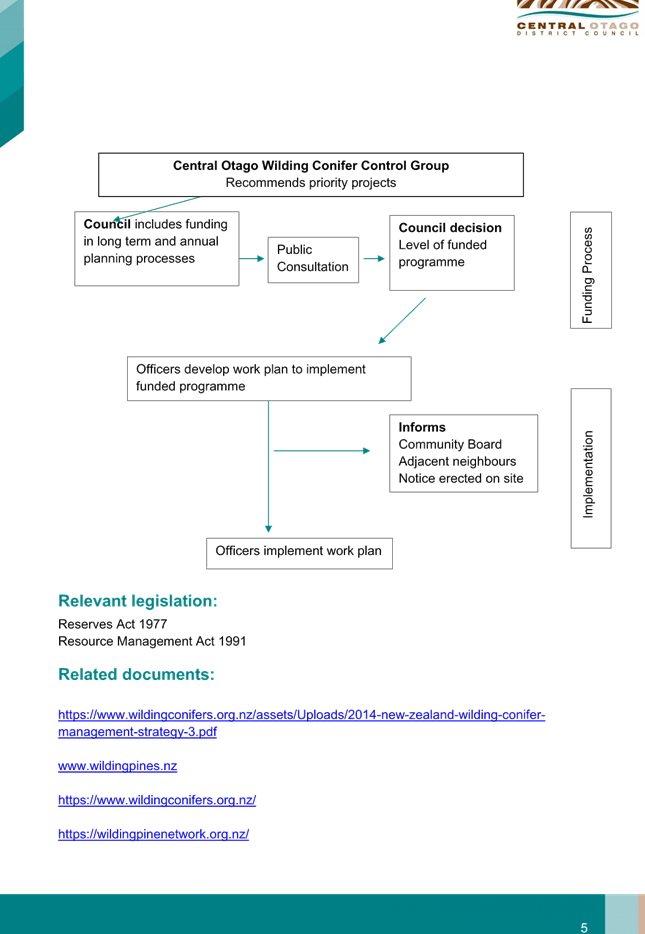 A close-up of a diagram

Description automatically generated