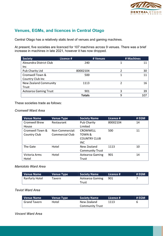 A document with text and numbers

Description automatically generated