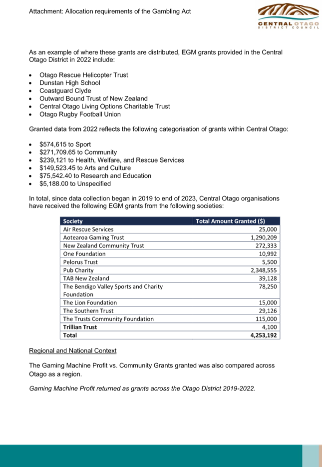 A close-up of a document

Description automatically generated