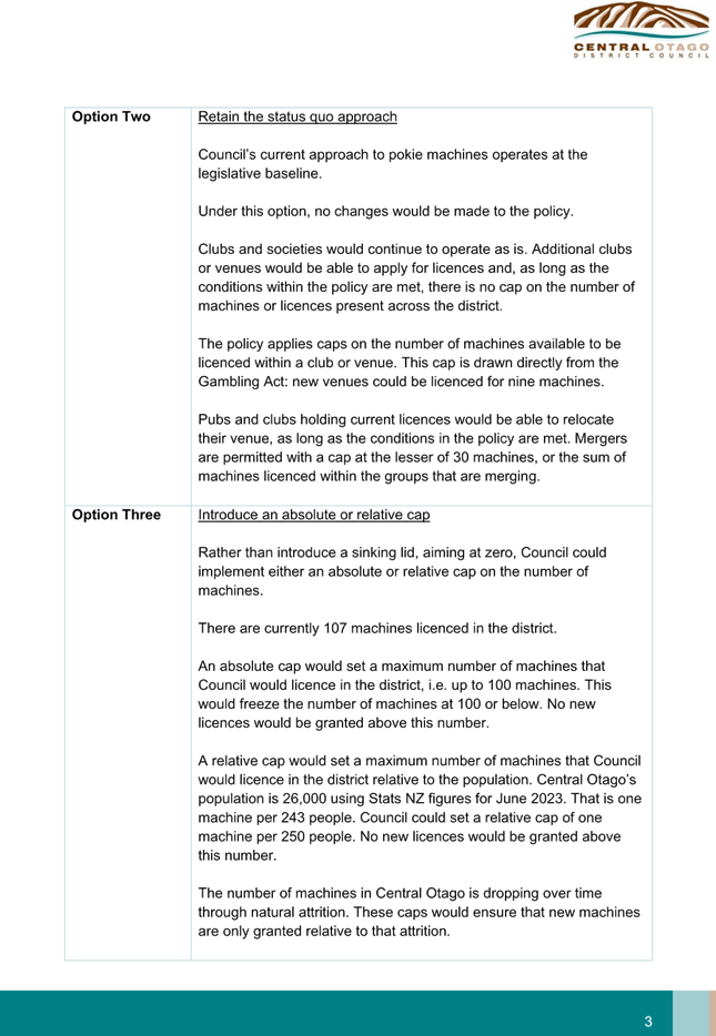 A screenshot of a document

Description automatically generated