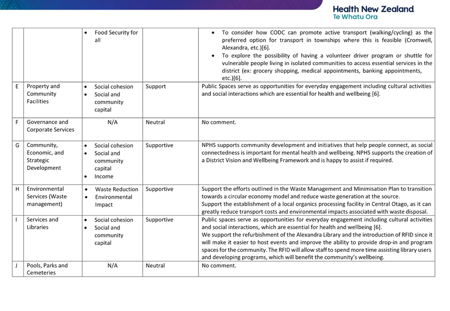 A screenshot of a medical report

Description automatically generated