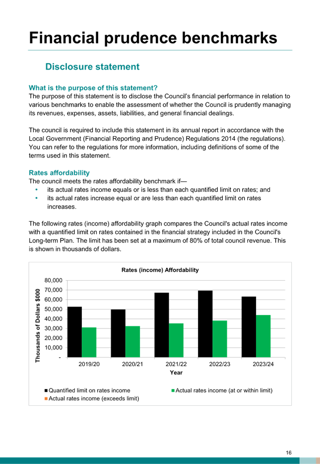 A document with text and graphics

Description automatically generated