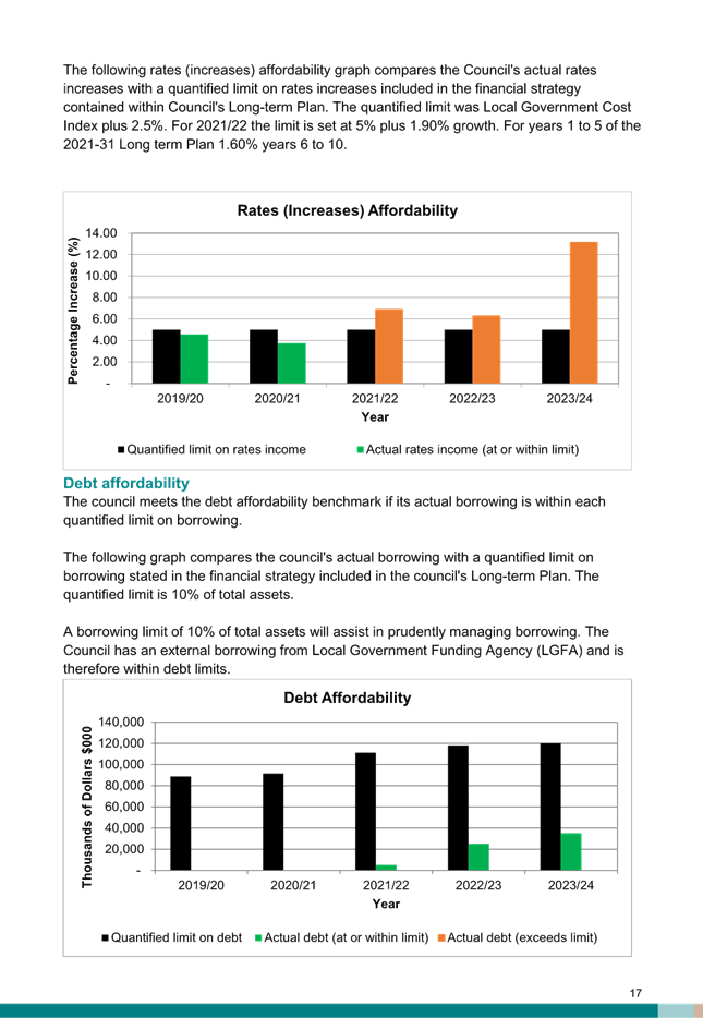 A screenshot of a document

Description automatically generated