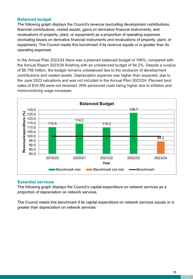 A document with text and graphics

Description automatically generated